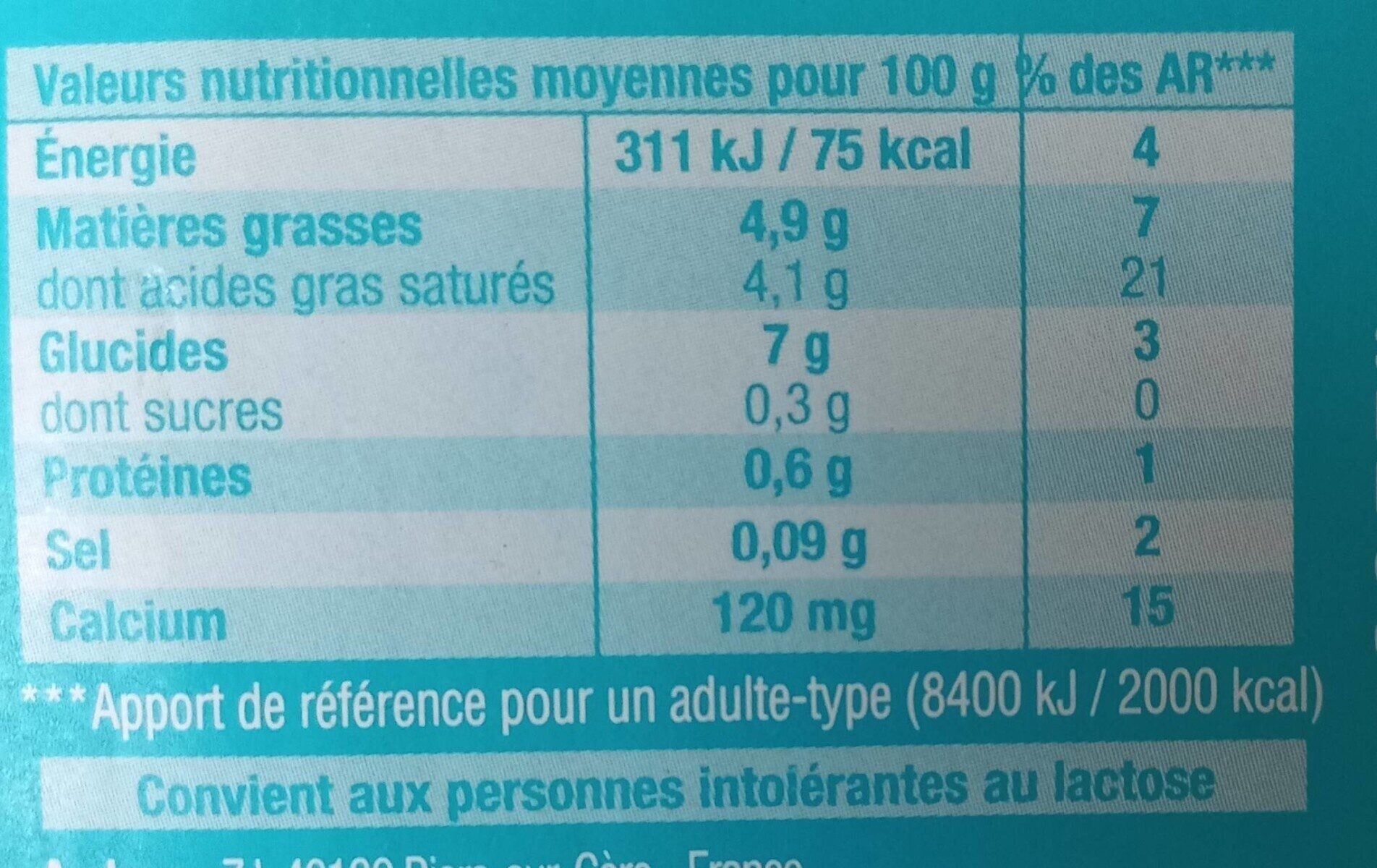 Allergens