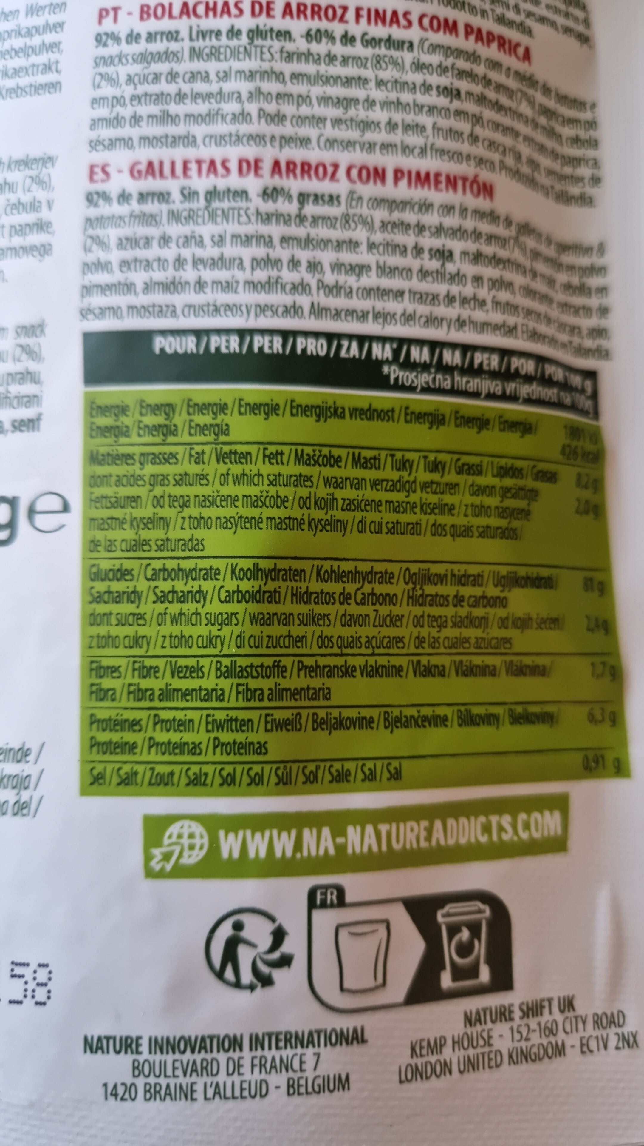 Additives