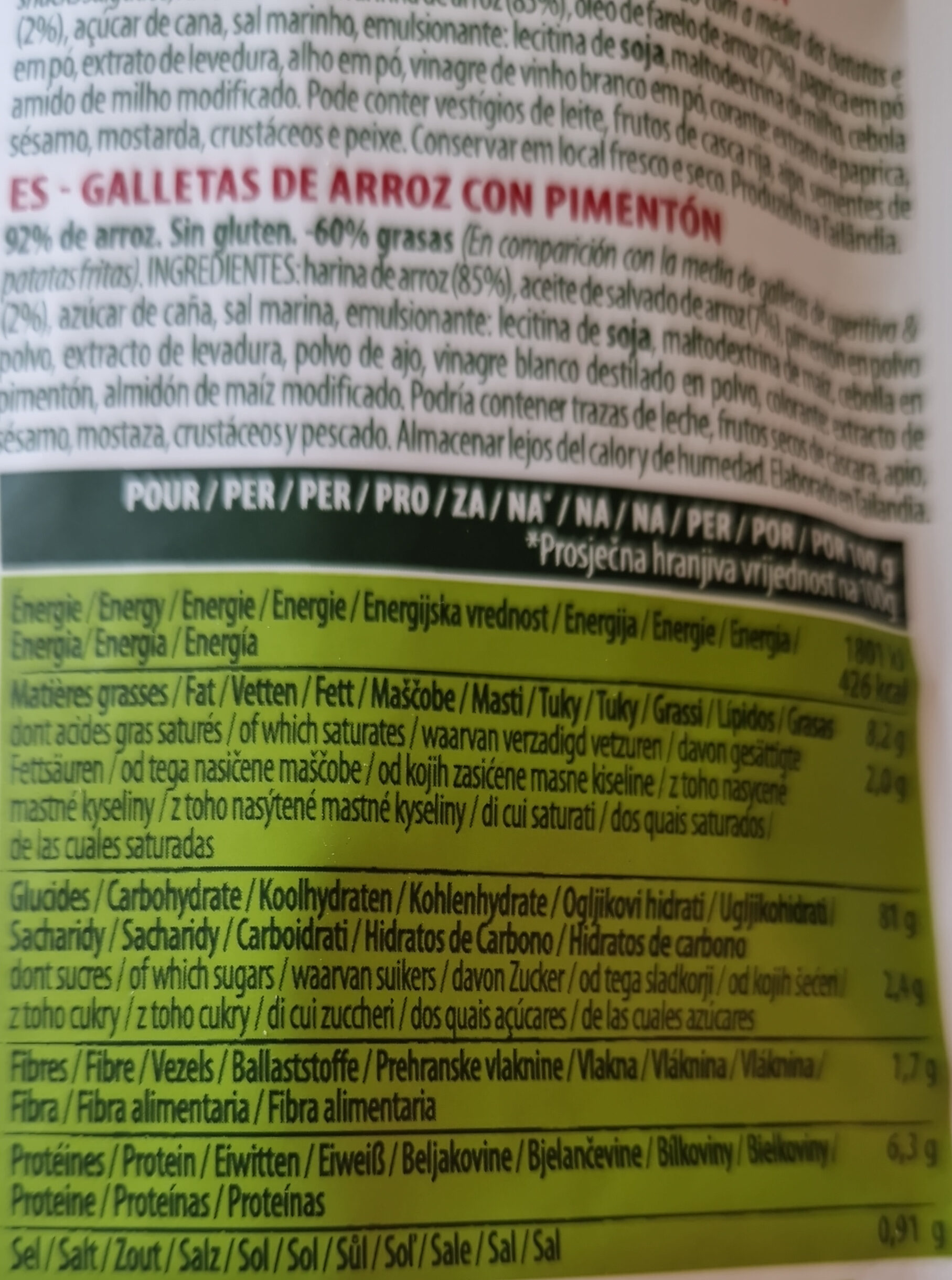 Allergens