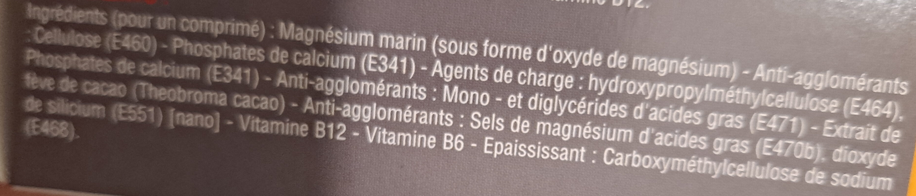 Additives
