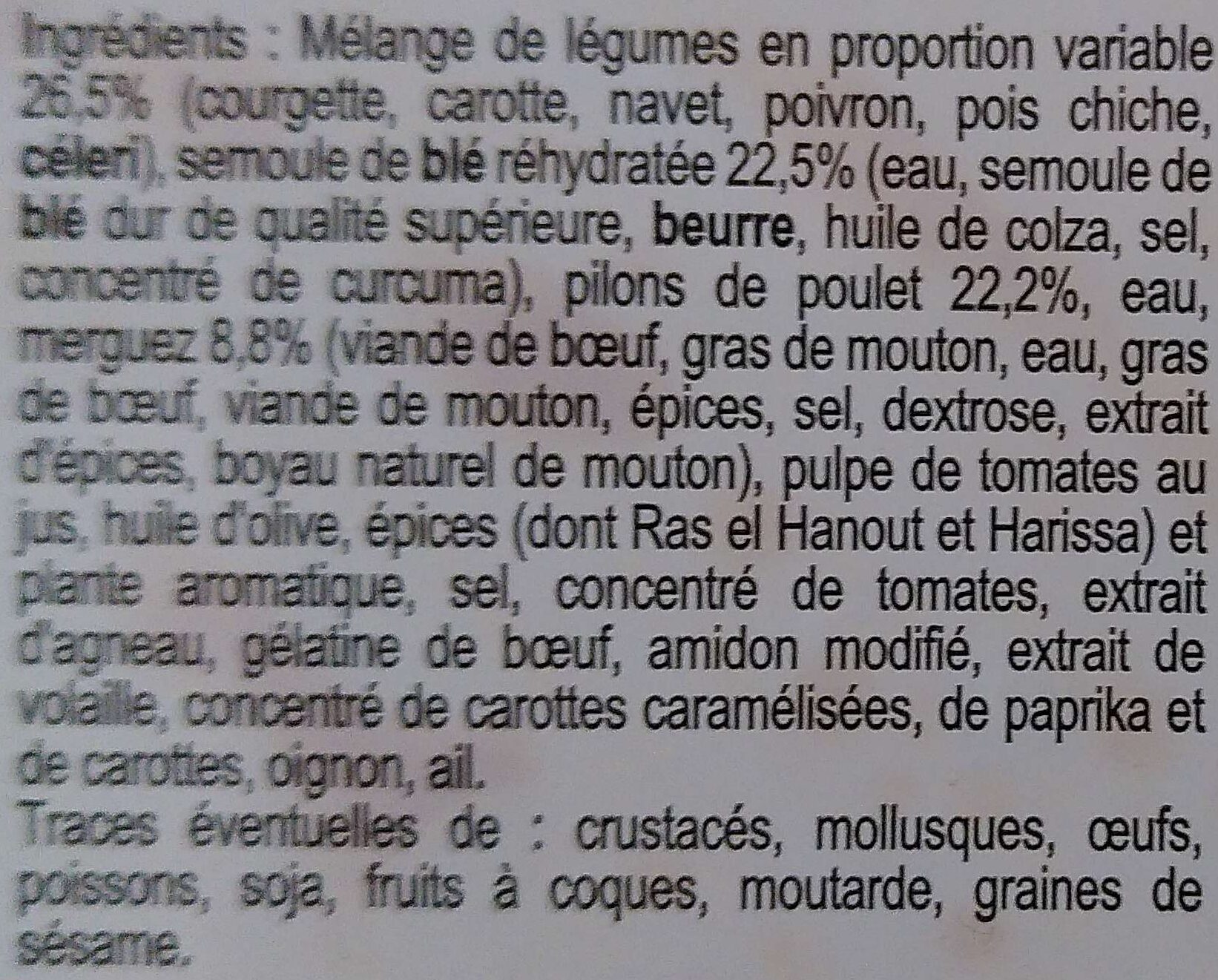 Additives