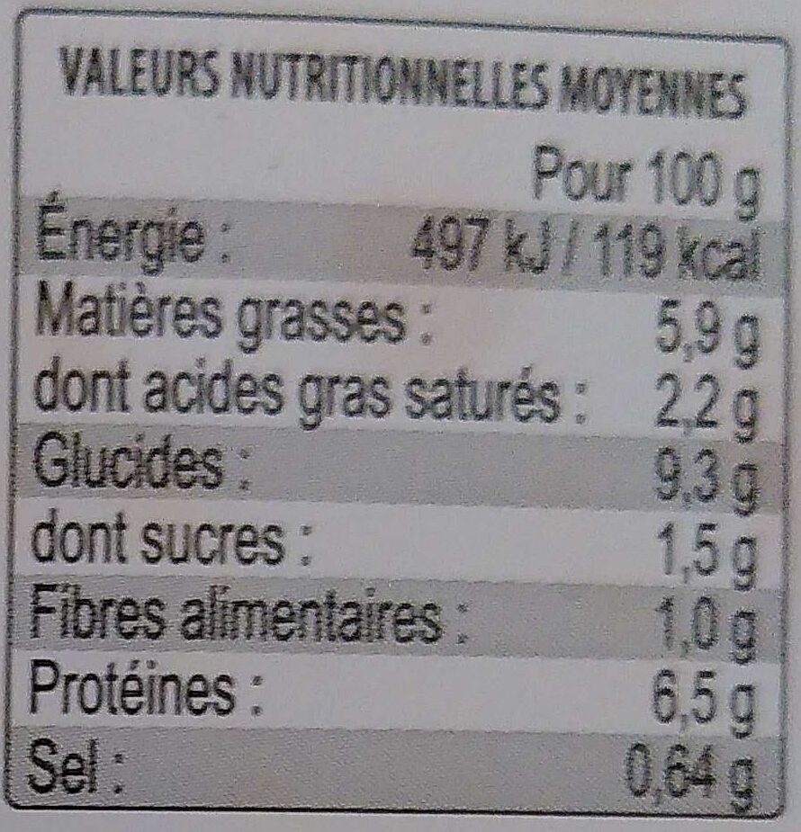 Allergens