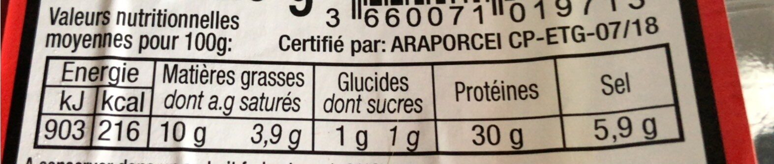 Allergens