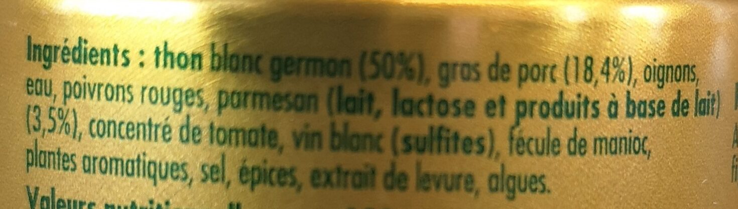 Additives
