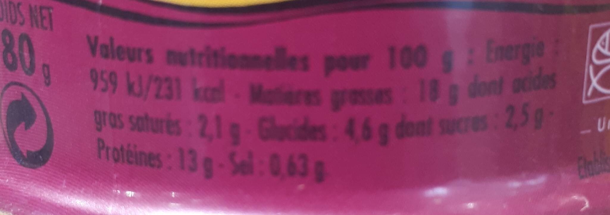 Allergens