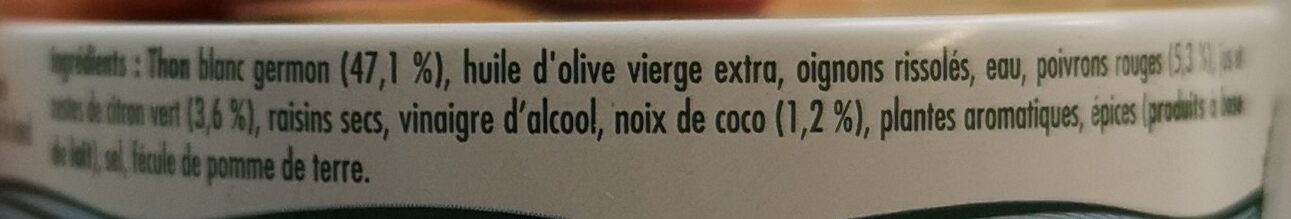 Additives