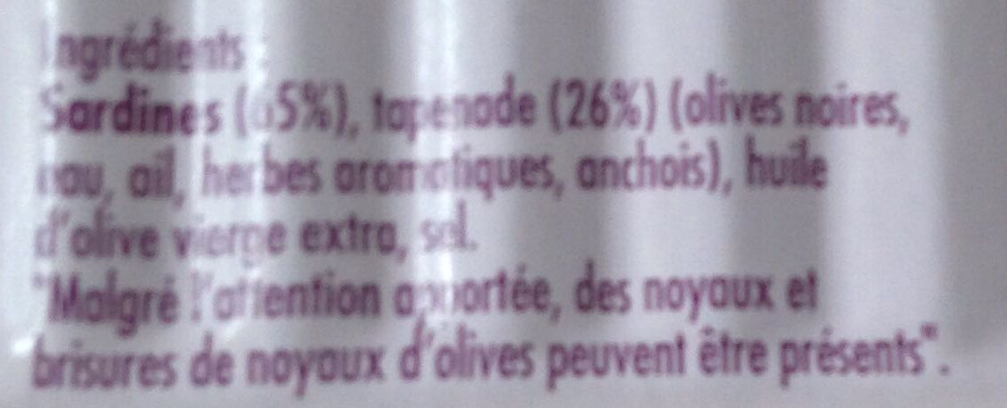 Additives