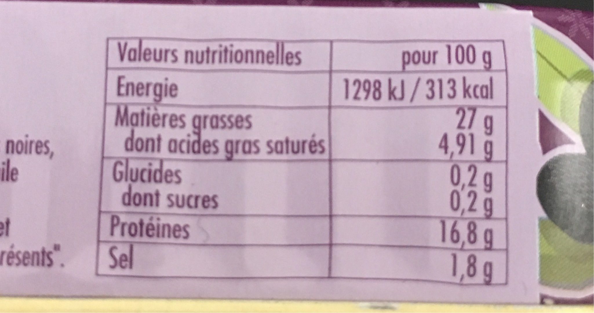 Allergens