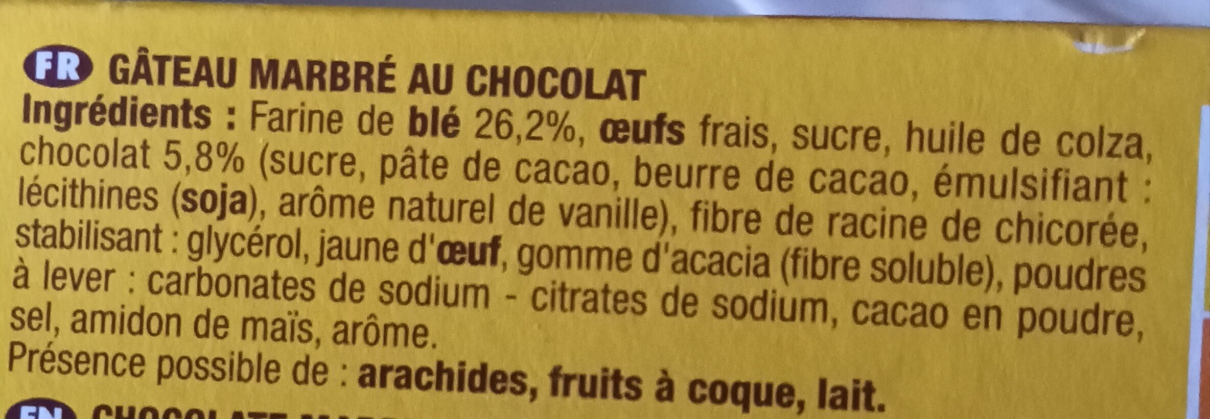 Additives