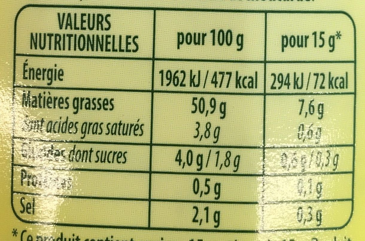 Allergens