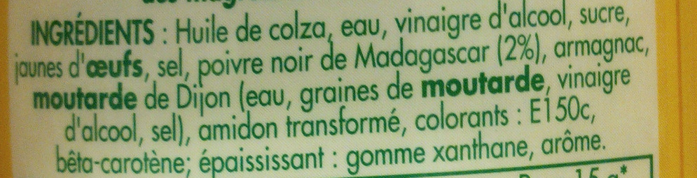 Additives