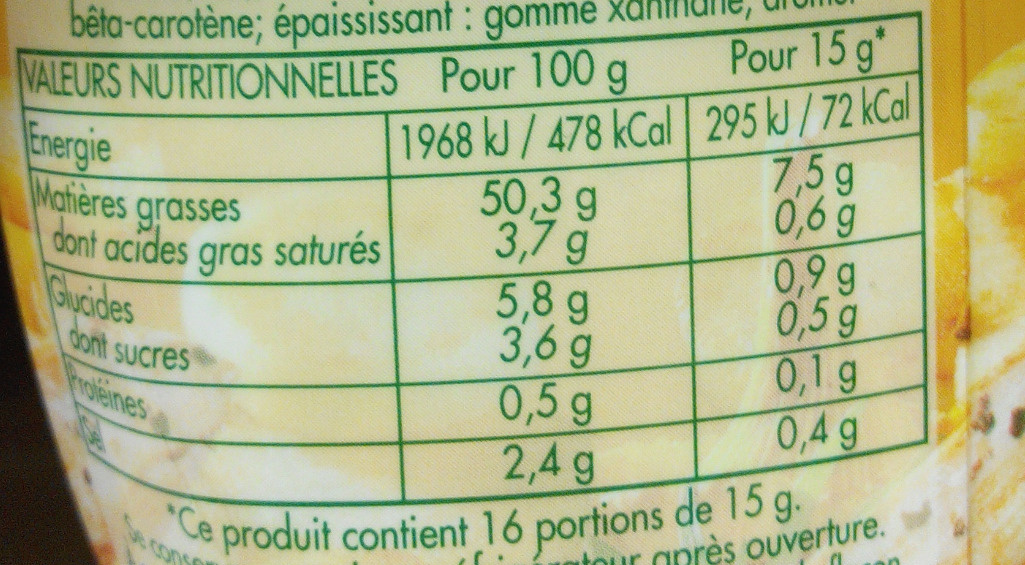 Allergens