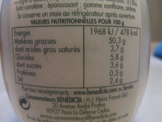 Allergens