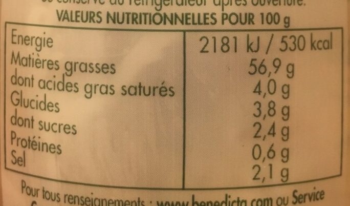 Allergens