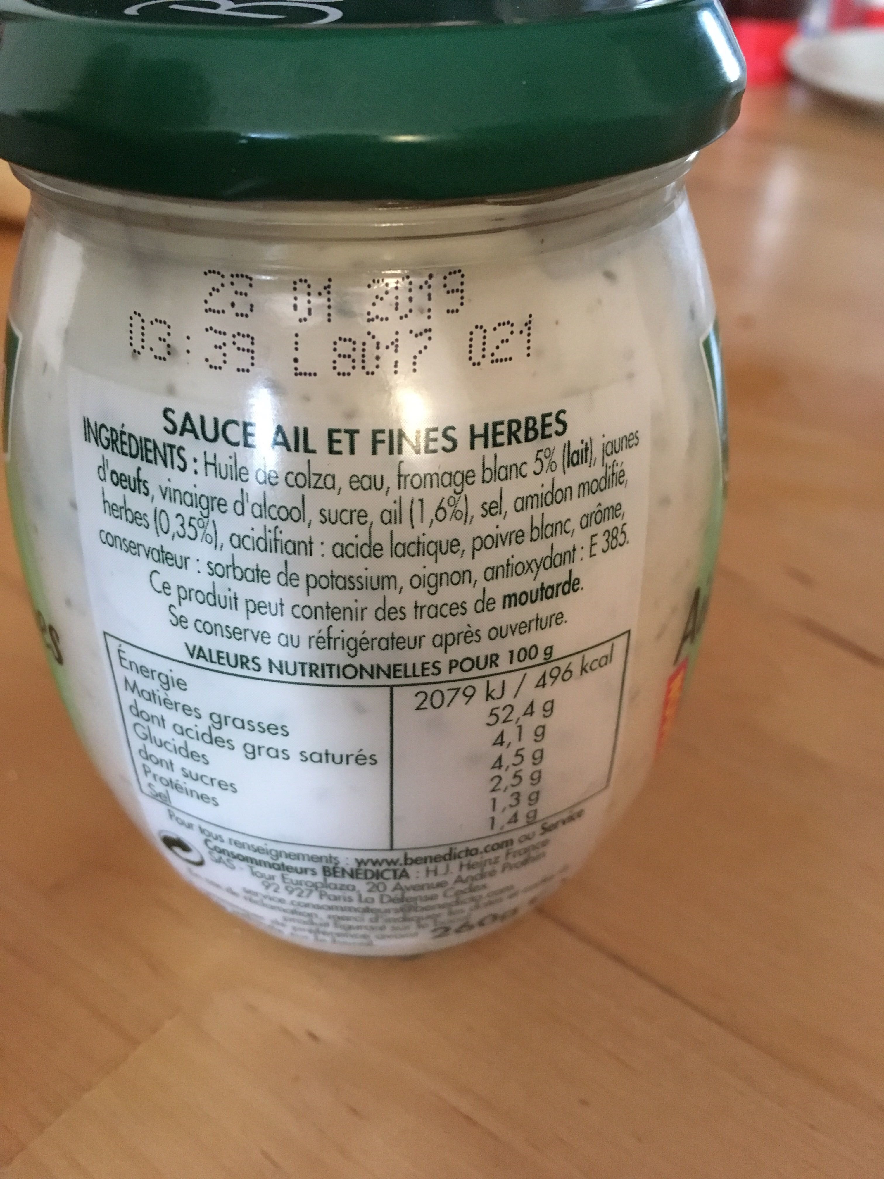 Additives