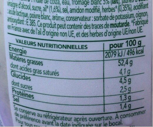 Allergens