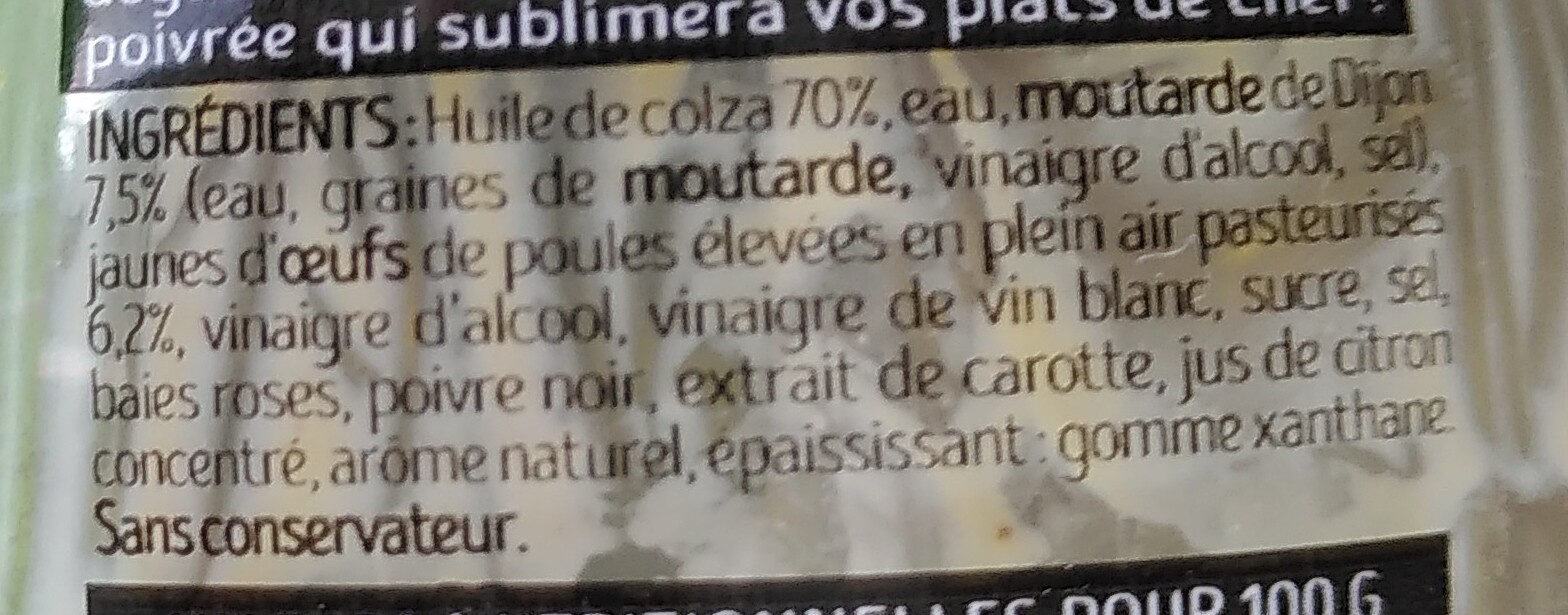 Additives