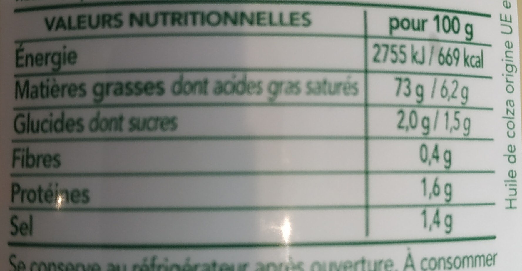 Allergens