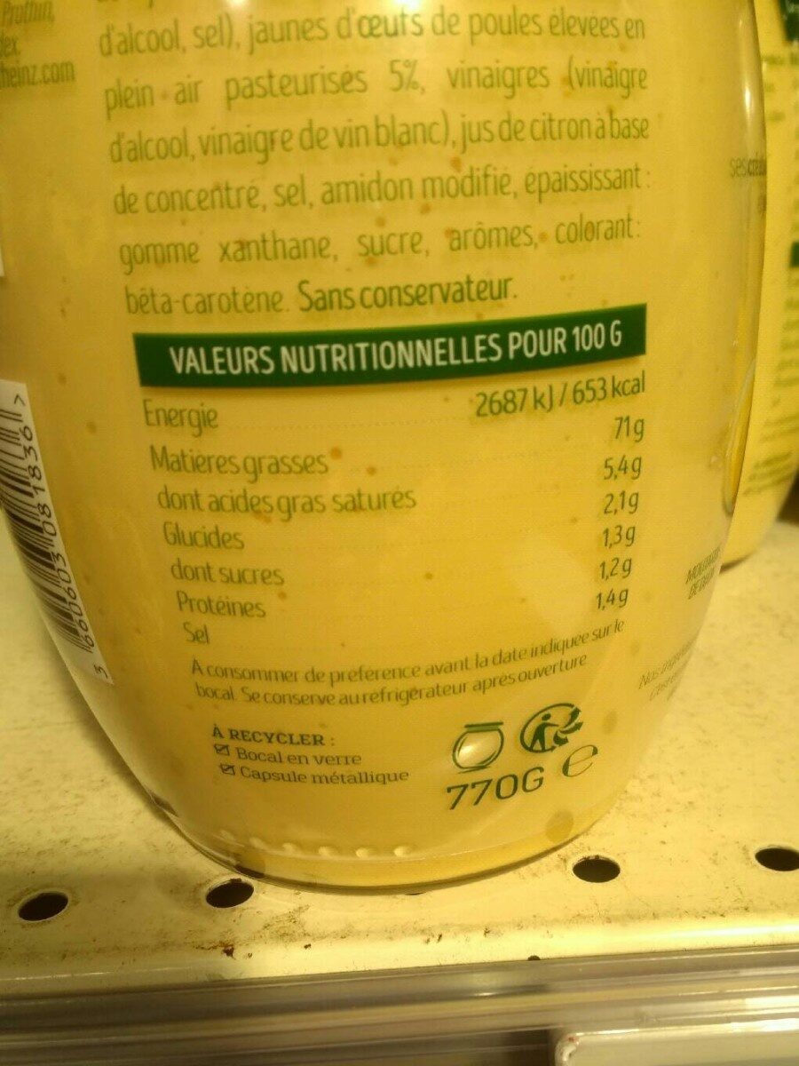 Allergens
