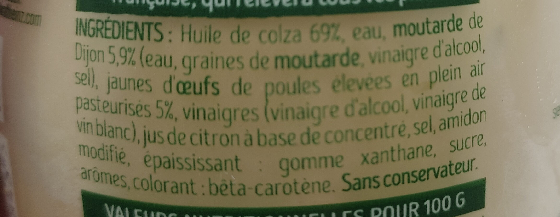 Additives