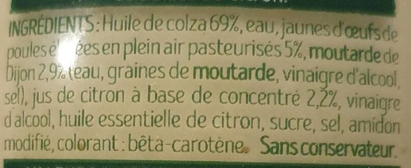 Additives