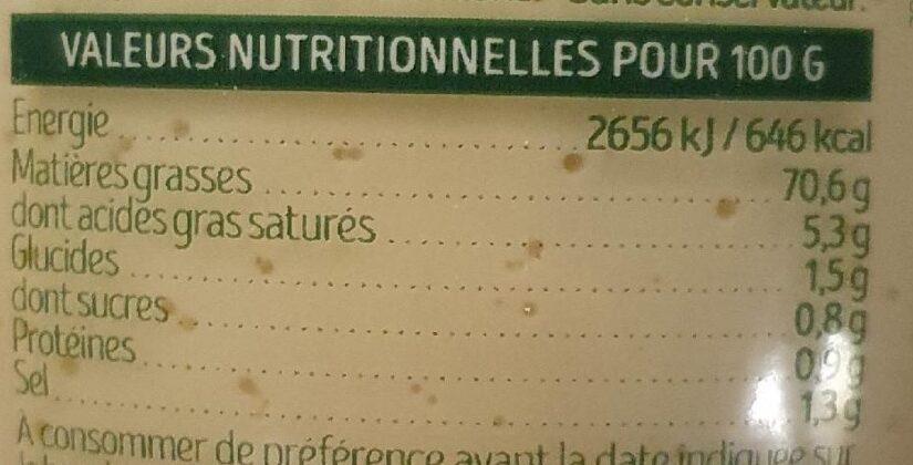 Allergens