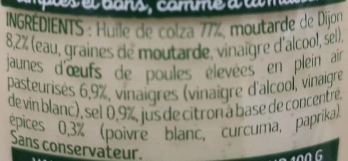 Additives