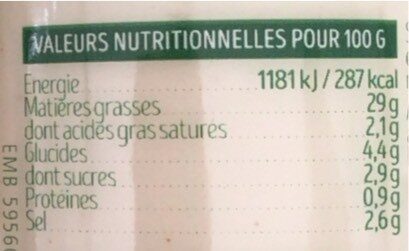 Allergens