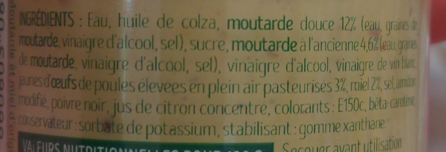 Additives