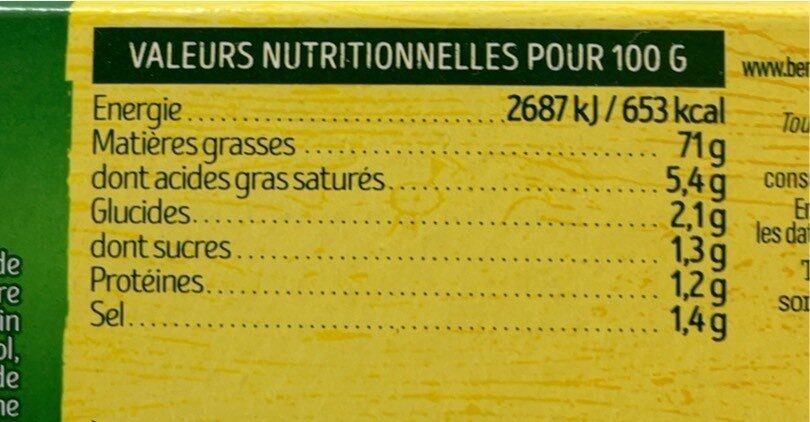 Allergens