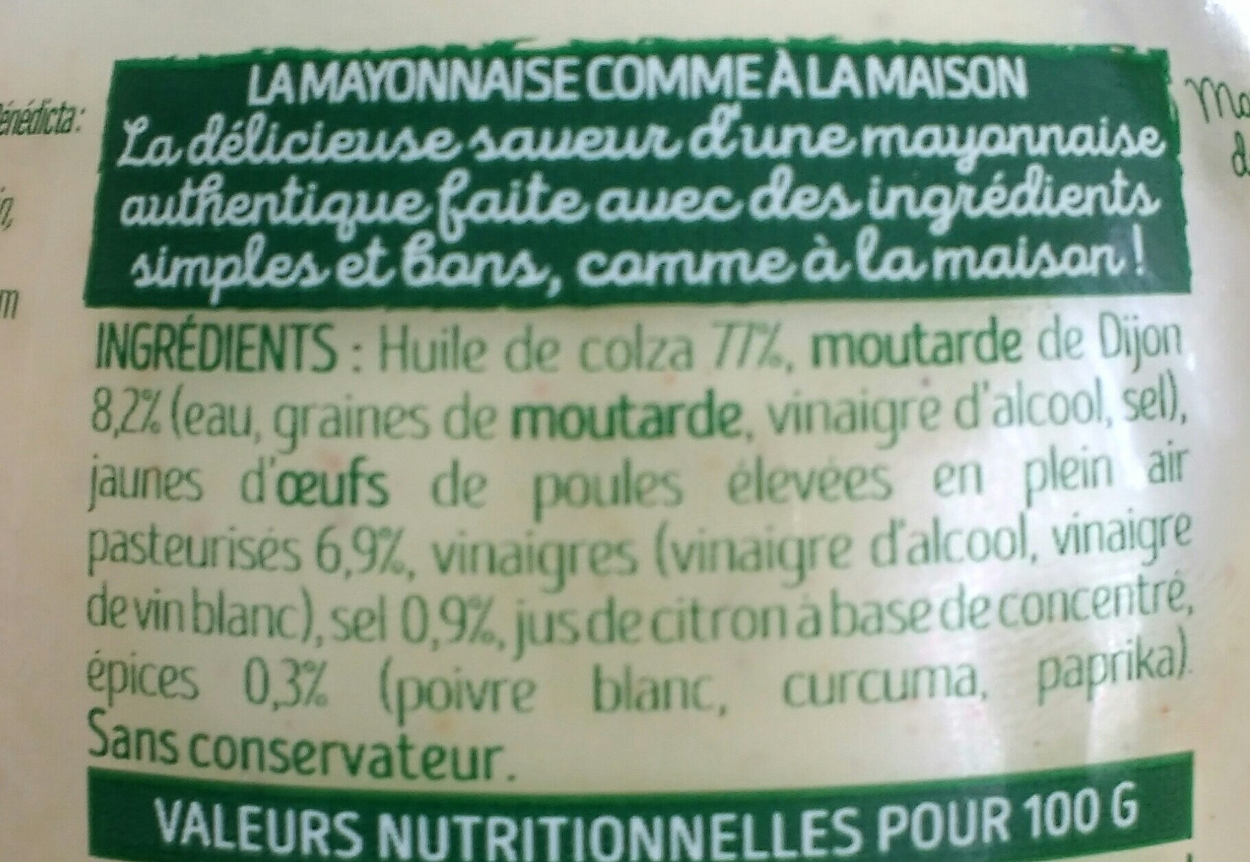 Additives
