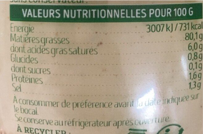 Allergens