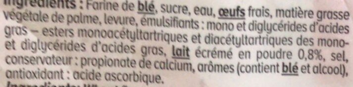 Additives