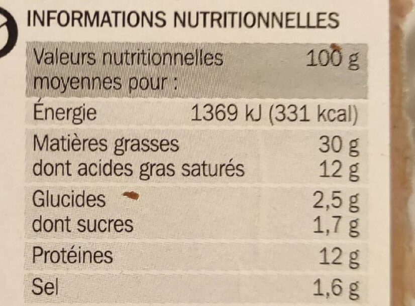 Allergens