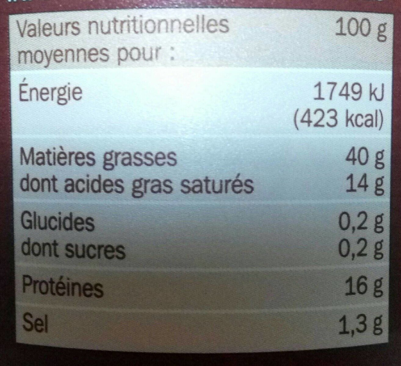 Allergens