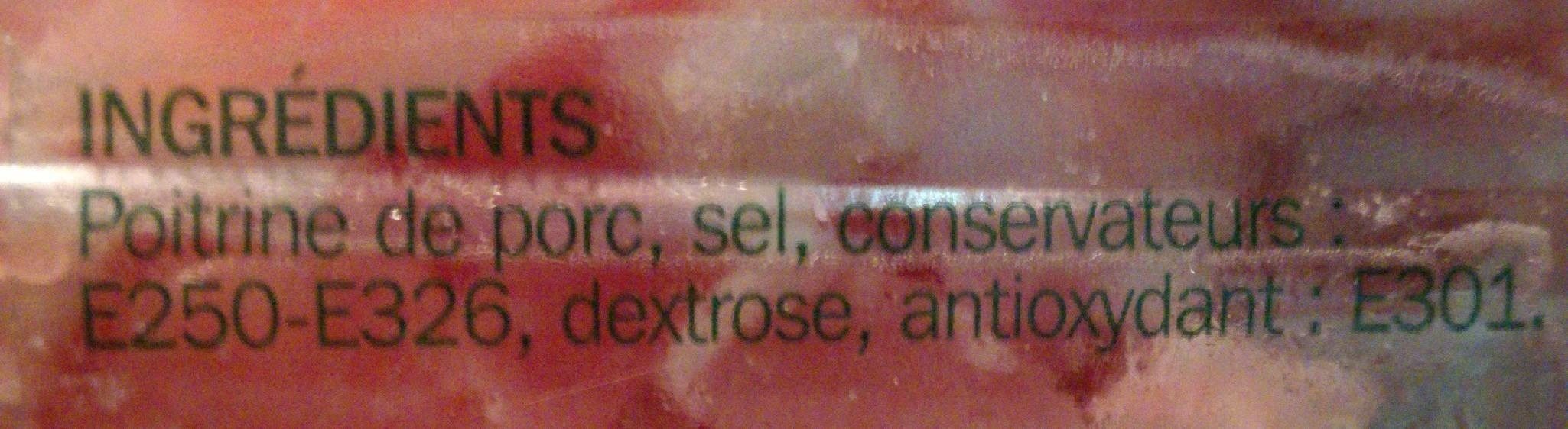 Additives