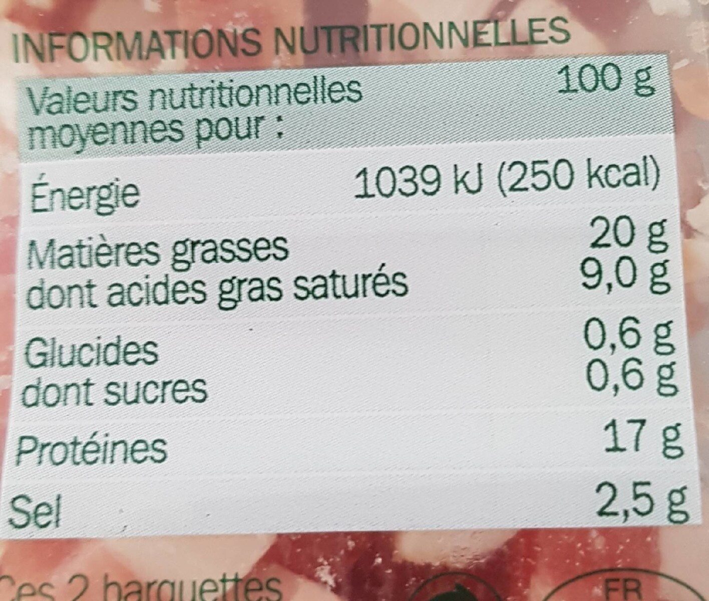 Allergens