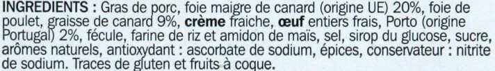 Additives