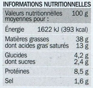 Allergens
