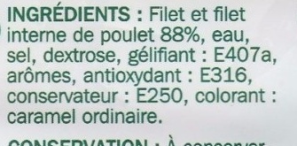 Additives