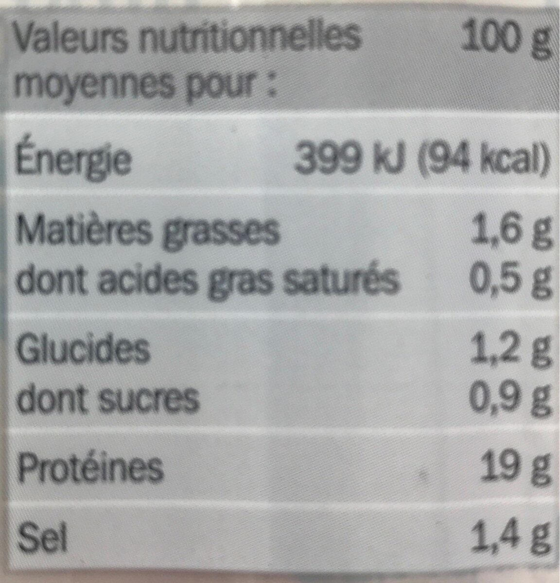 Allergens