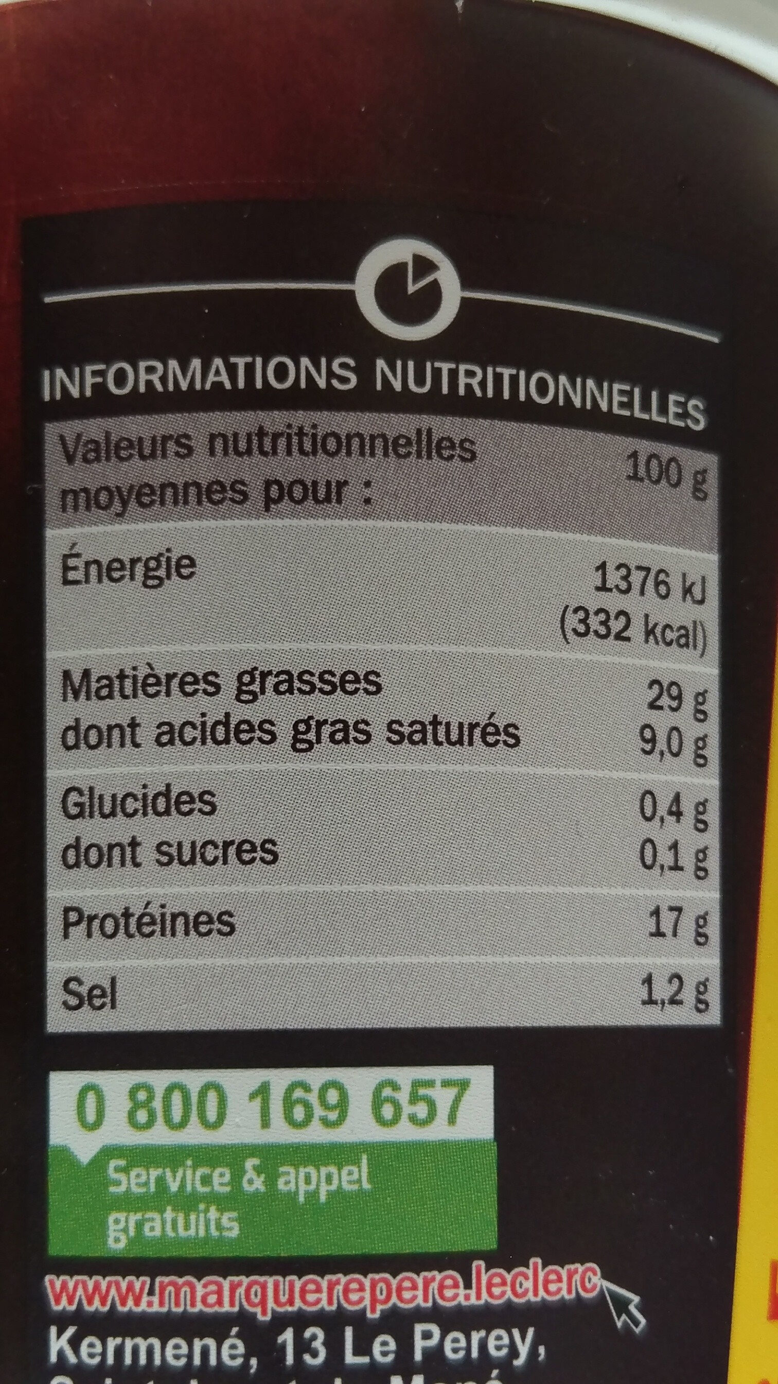 Allergens