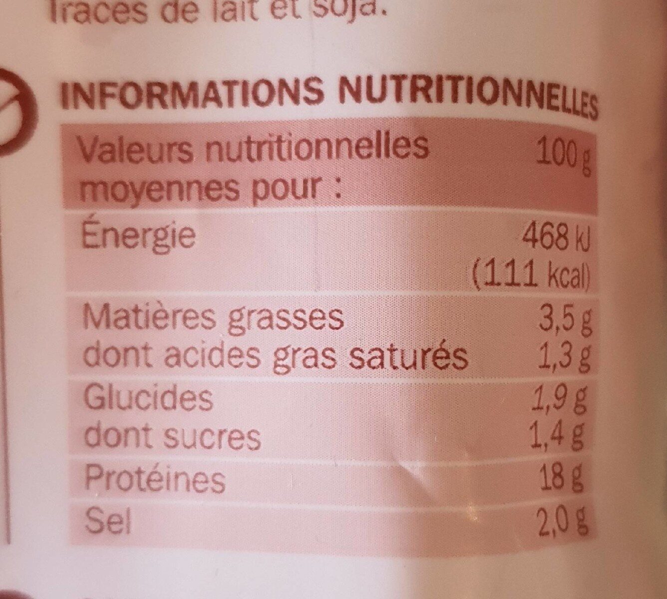 Allergens