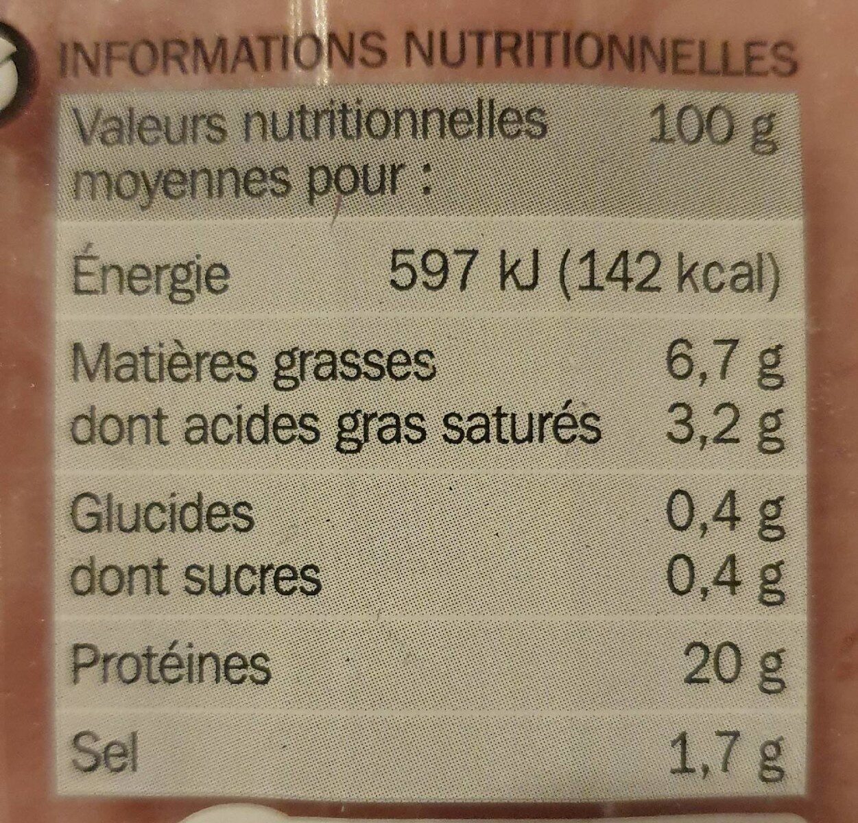 Allergens