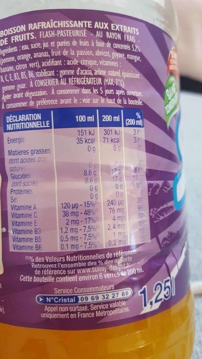 Allergens