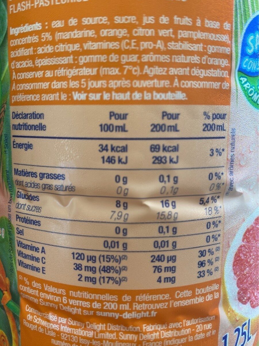 Allergens