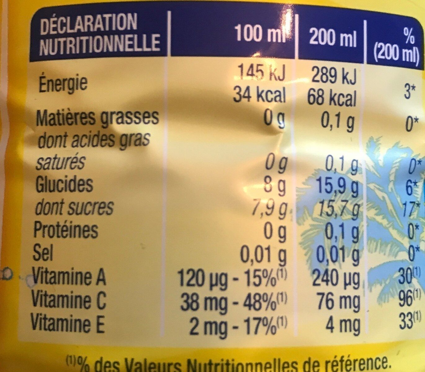 Allergens