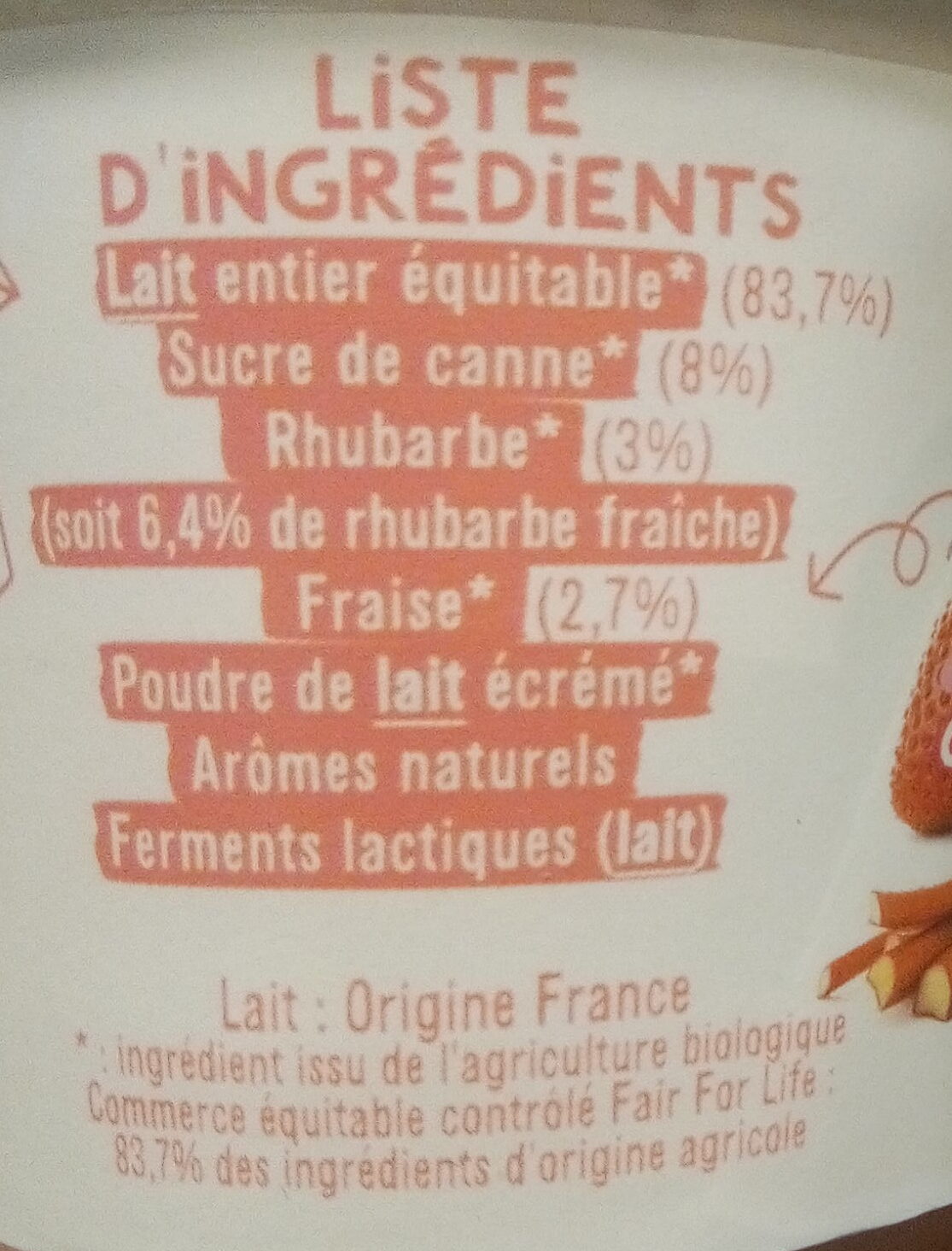 Additives