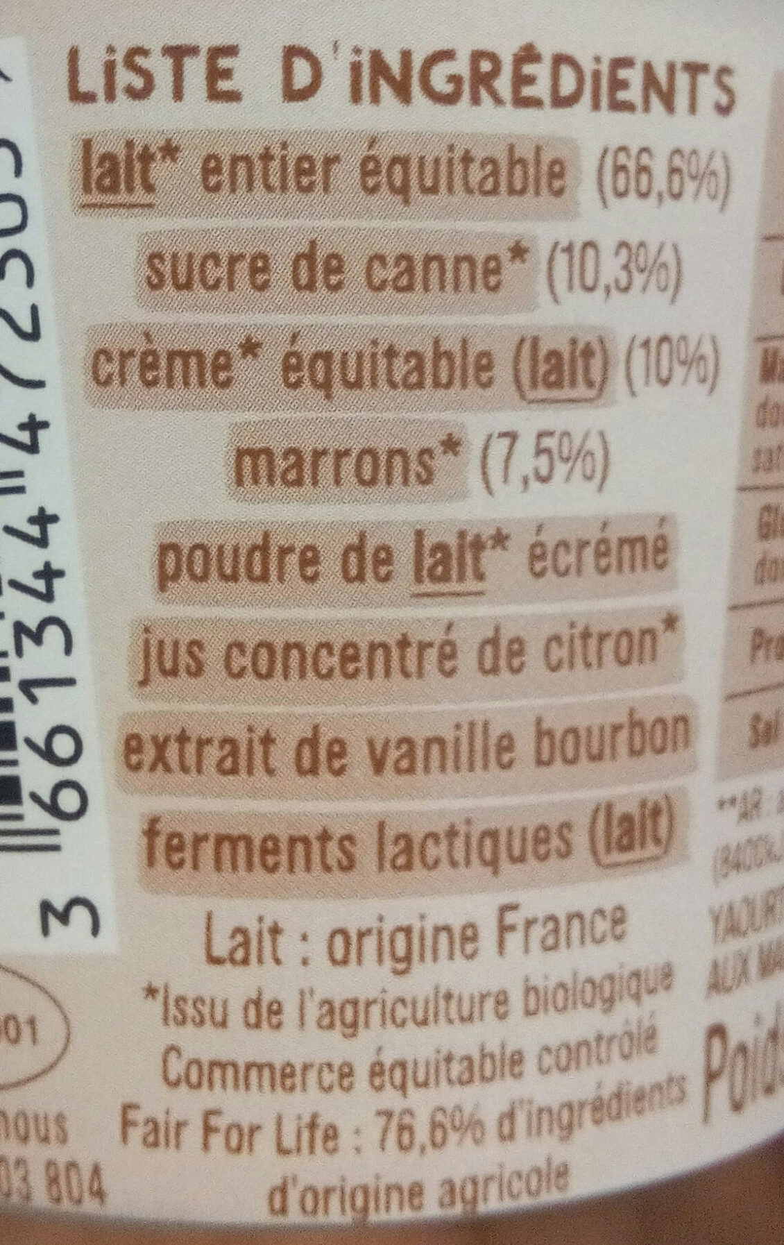 Additives