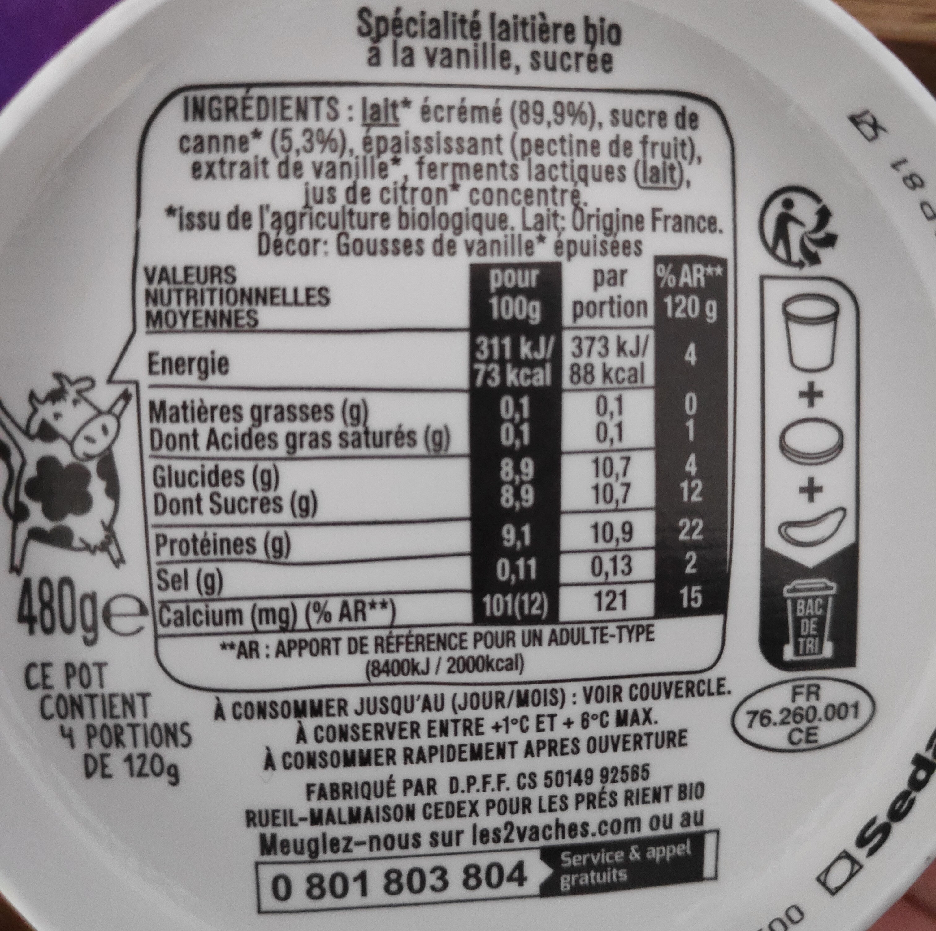 Additives